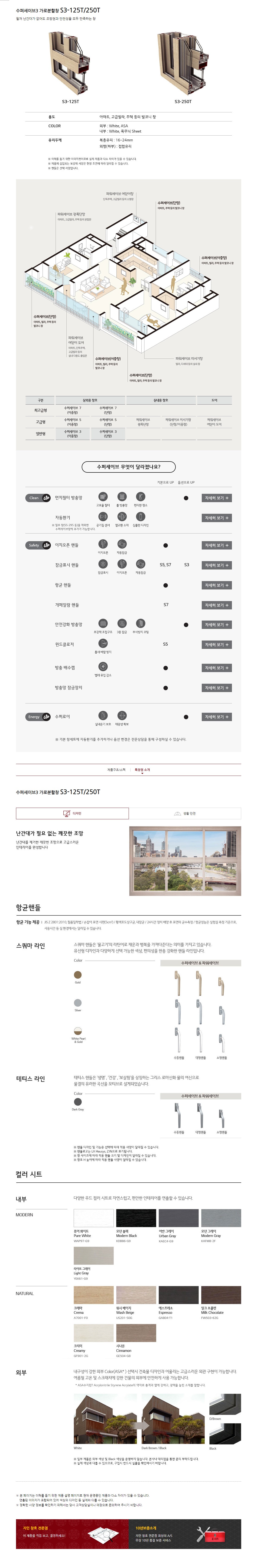 슈퍼세이브3 가로분할창 S3-125T/ 250T 상세 1