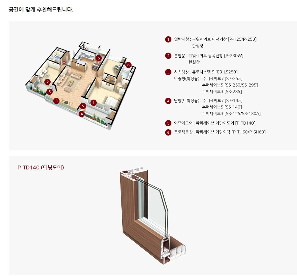 여닫이도어 P-TD140 상세 2